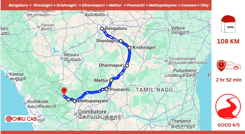 Bangalore to Ooty