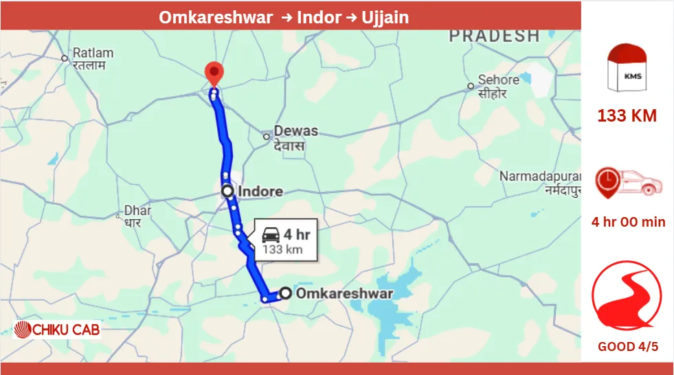 Omkareshwar to Ujjain