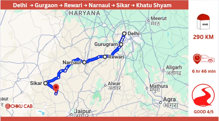Delhi to Khatu Shyam