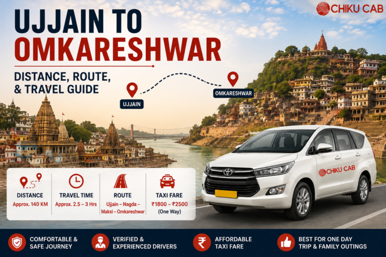 Ujjain to Omkareshwar Distance