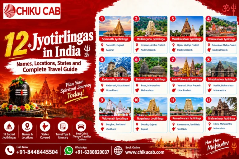 12 Jyotirlingas in India