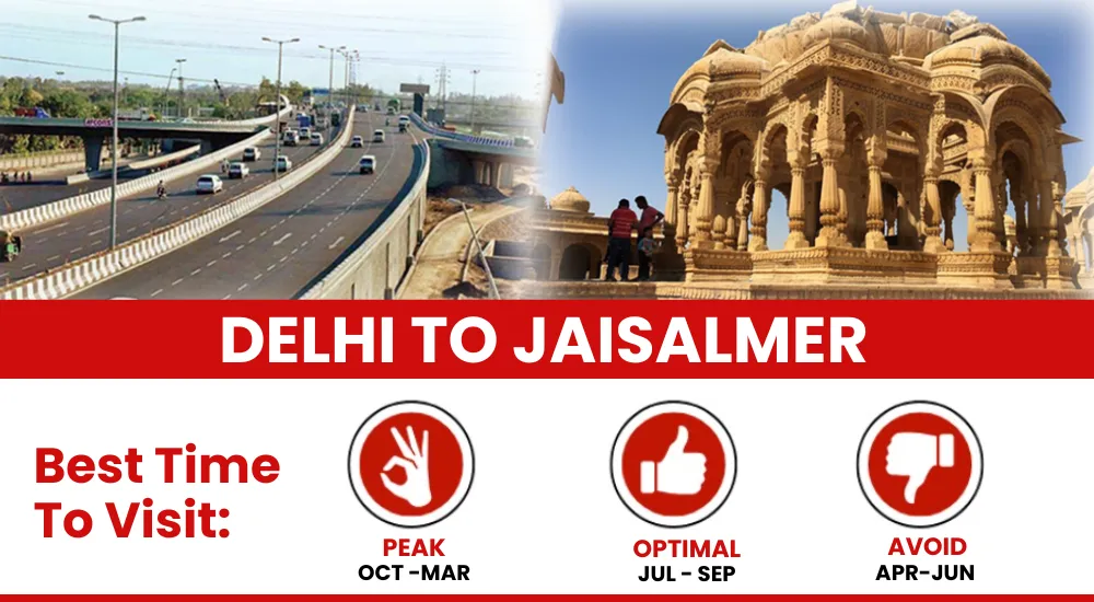 Delhi to Jaisalmer