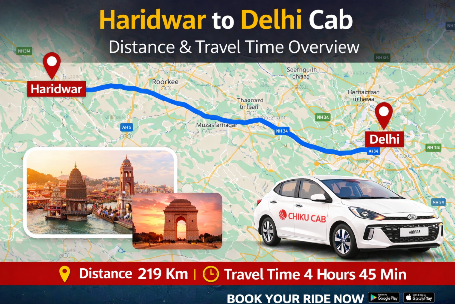 haridwar to delhi overview