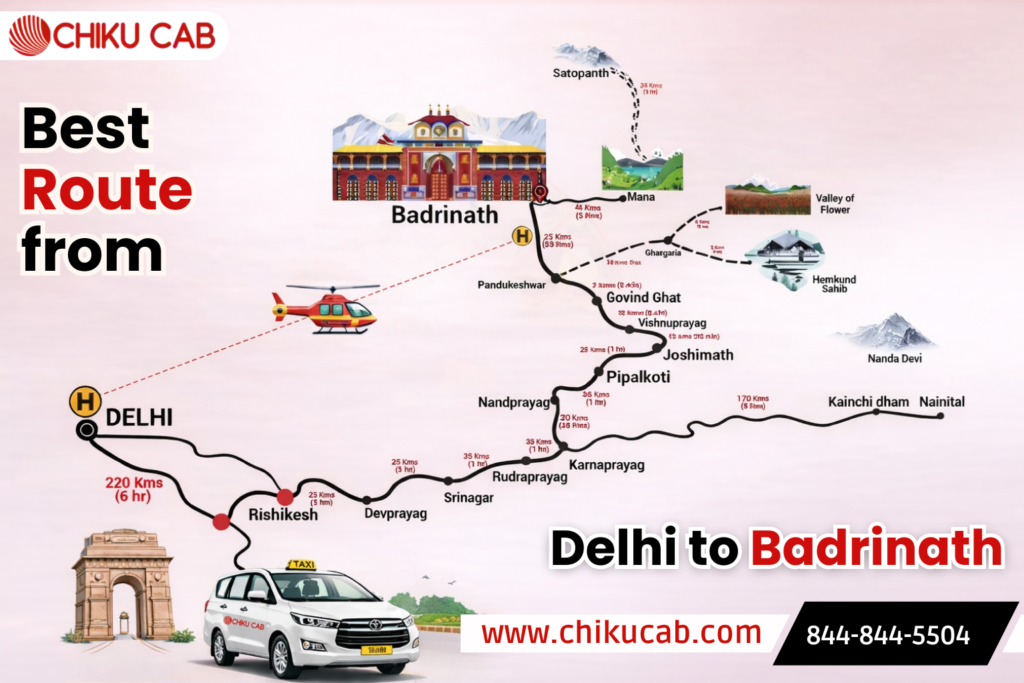 Best Route from Delhi to Badrinath