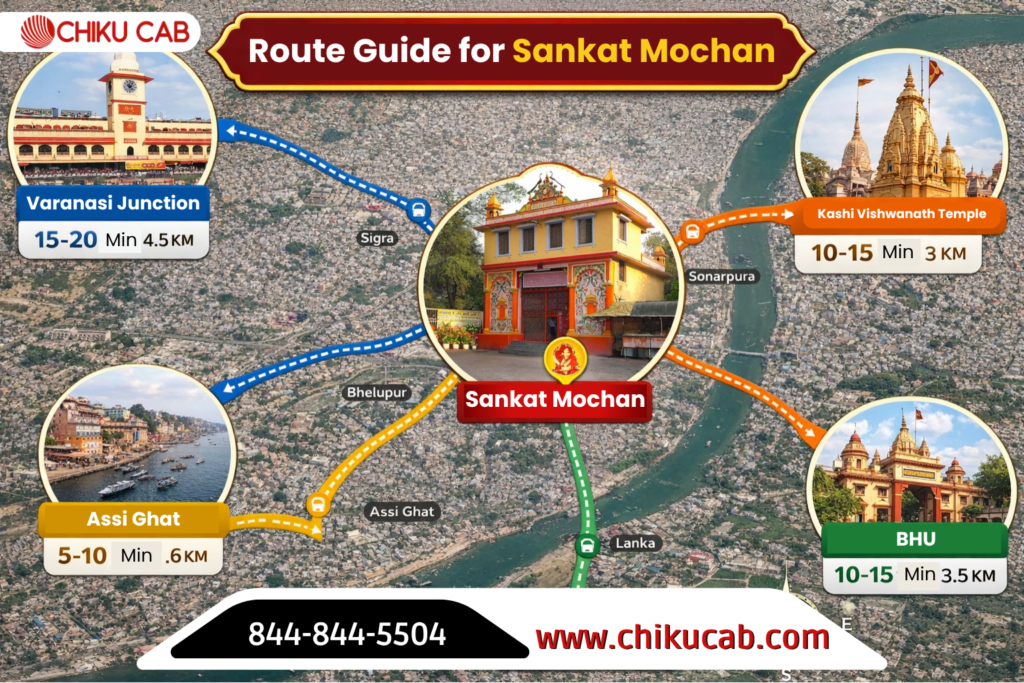 Route Guide for Sankat Mochan: