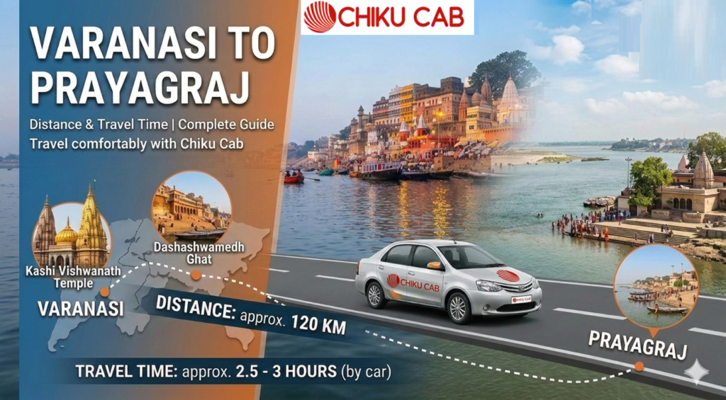 Varanasi to Prayagraj Distance & Travel Time