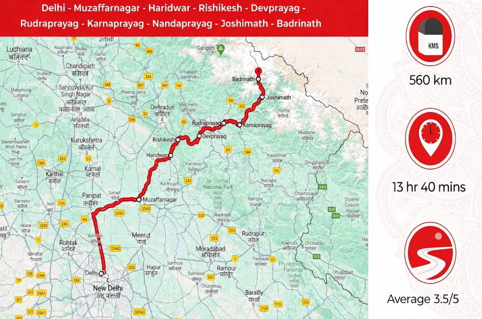 delhi to badrinath by road