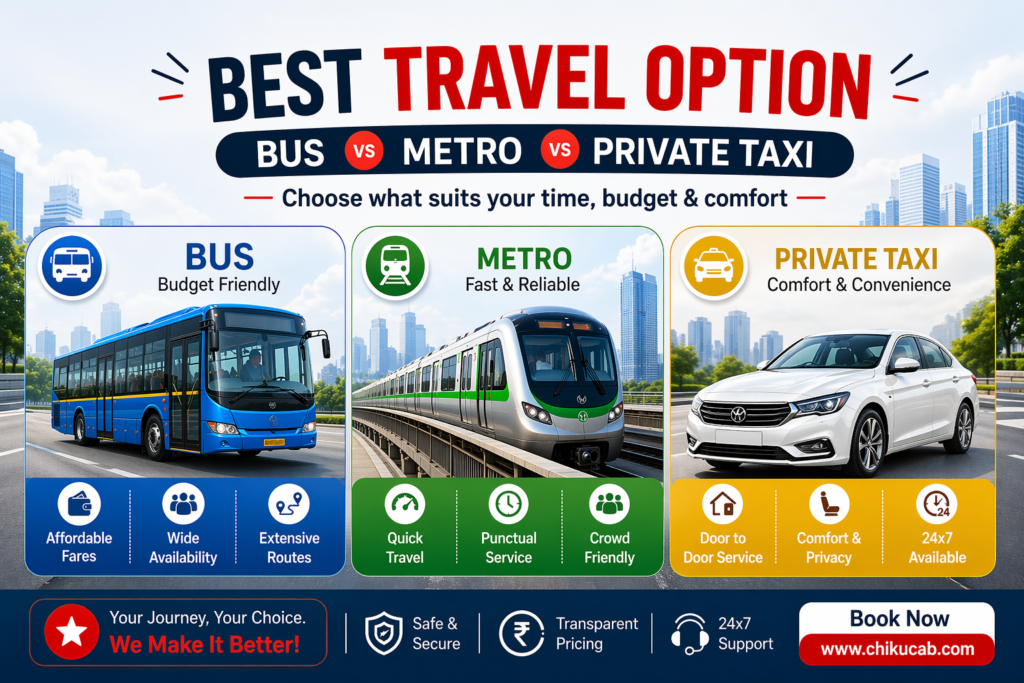 Best Travel Option - Bus vs Metro vs Private taxi