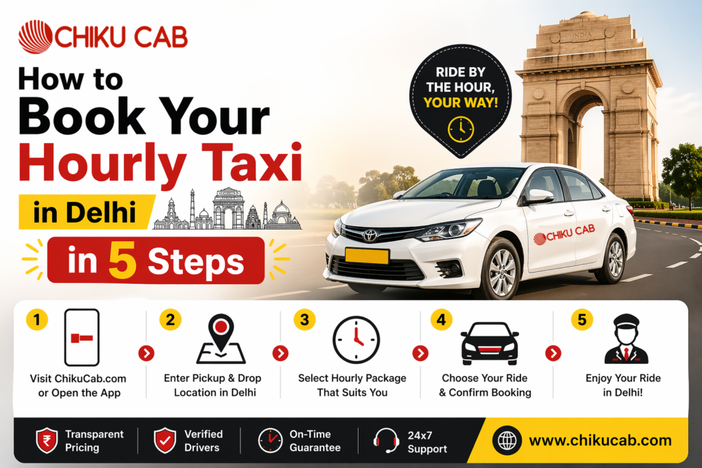 How to Book Your Hourly Taxi in Delhi in 5 Steps