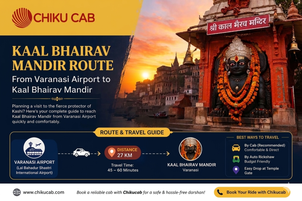 Kaal Bhairav Mandir Route from Varanasi airport to Kaal Bhairav Mandir