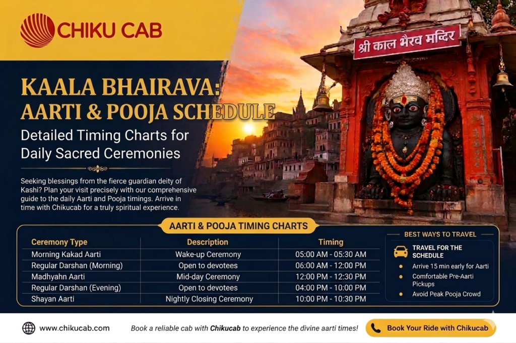 Kaala Bhairava Scheduled- Aarti , Pooja time