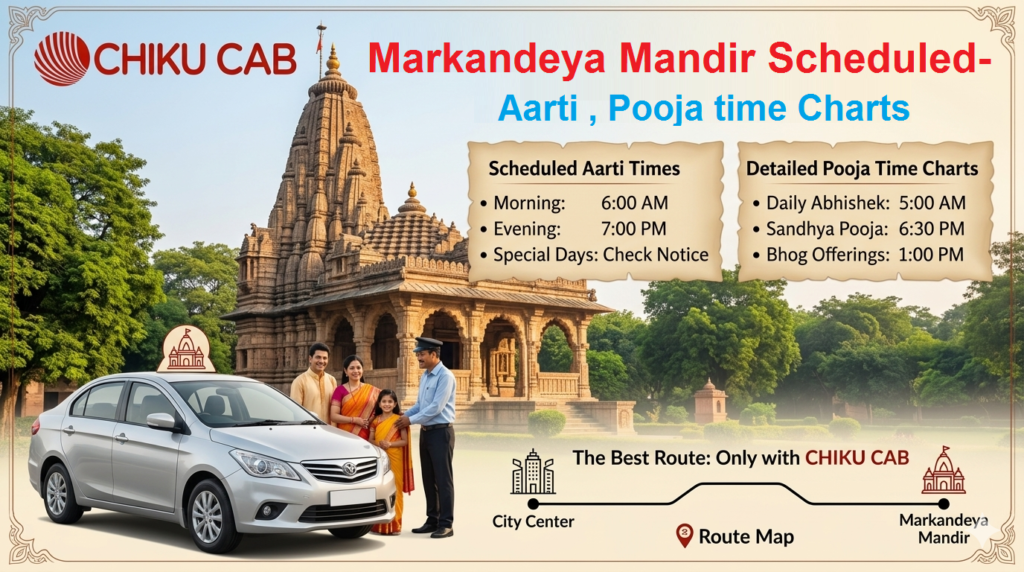 Markandeya Mandir Scheduled- Aarti , Pooja time Charts