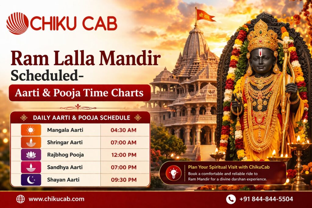 Ram Lalla Mandir Scheduled- Aarti , Pooja time Charts: