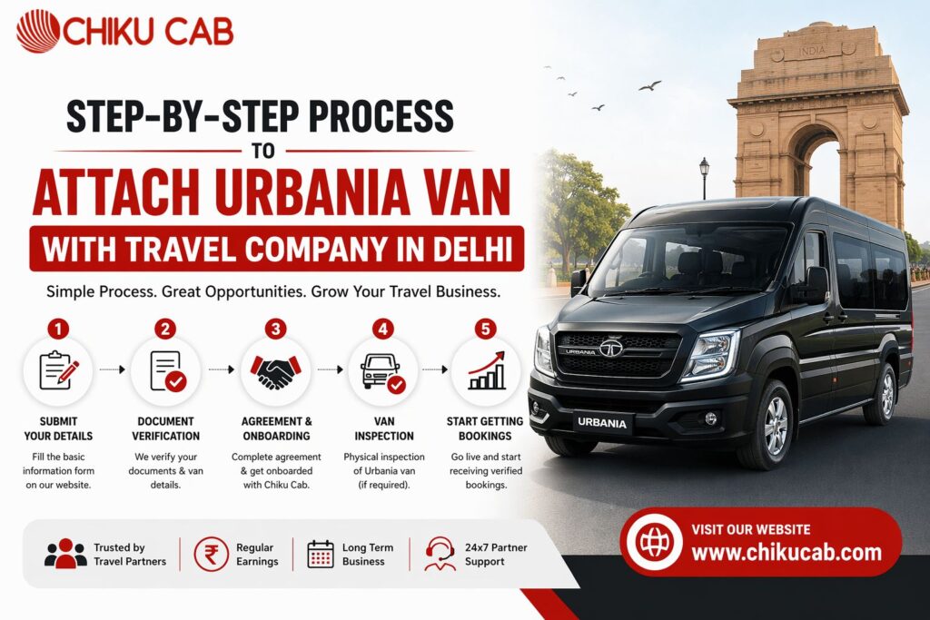 Step-by-Step Process to Attach Urbania Van with Travel Company in Delhi