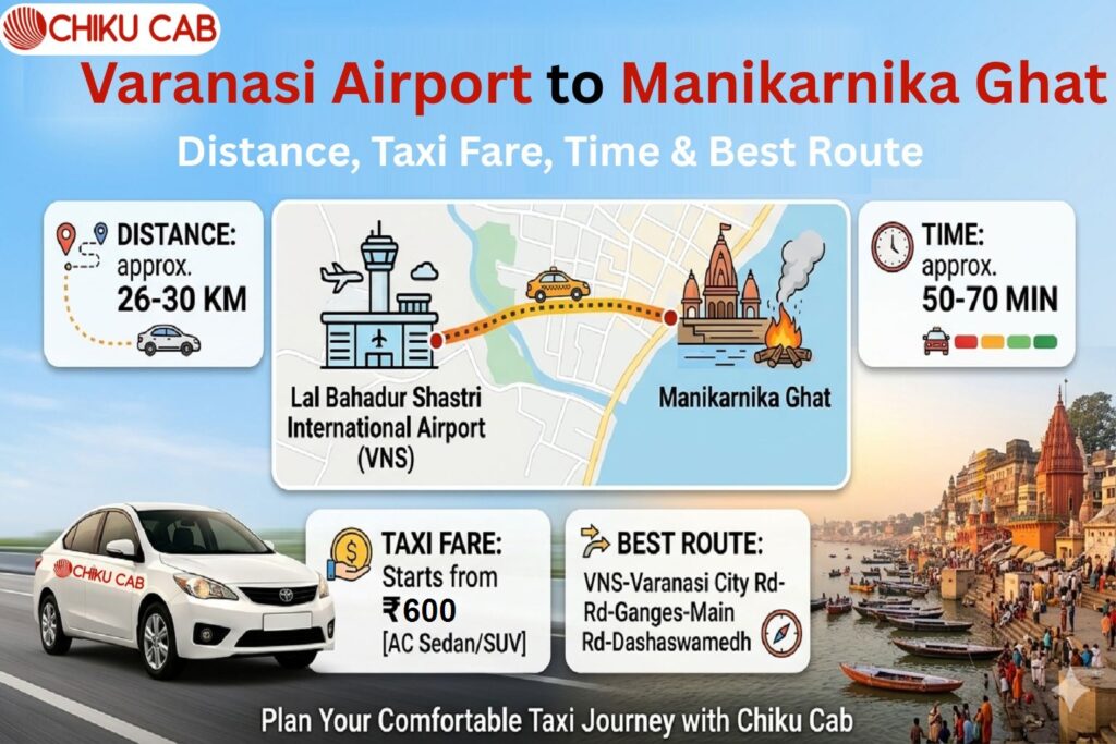 Varanasi Airport to Manikarnika Ghat Distance, Taxi Fare, Time & Best Route