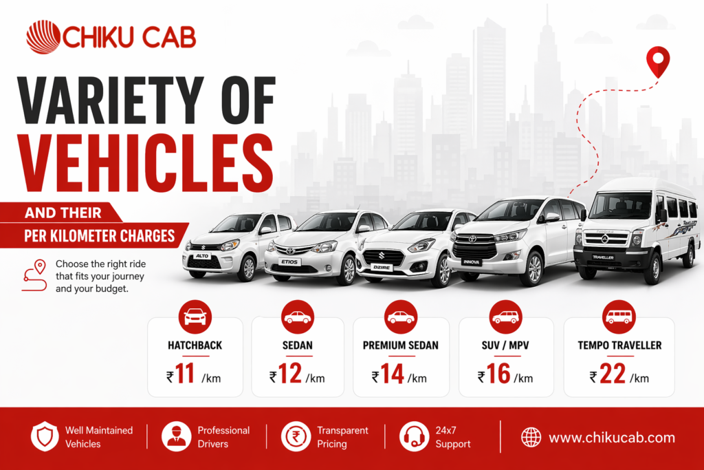 Variety of Vehicles and Their Per Kilometer Charges