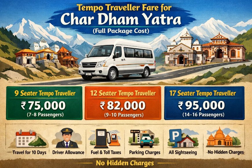Tempo Traveller Fare for Char Dham Yatra