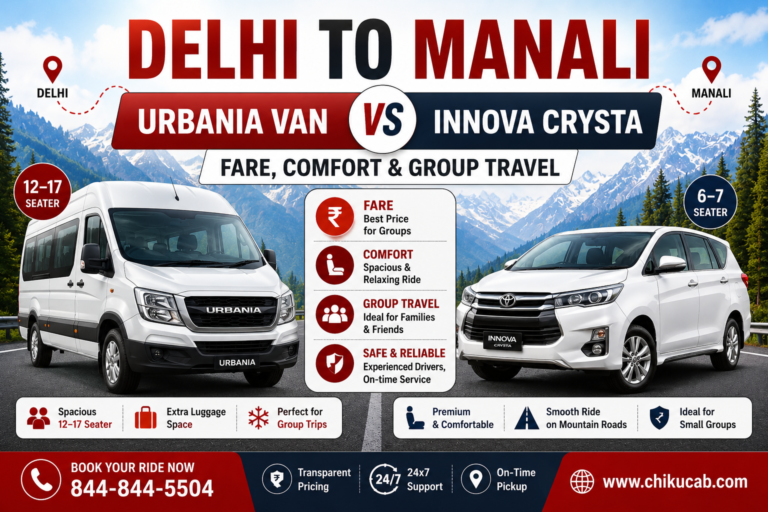 Delhi to Manali Urbania Vs Innova Crysta