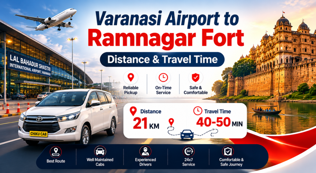 Varanasi Airport to Ramnagar Fort : Distance & Travel Time