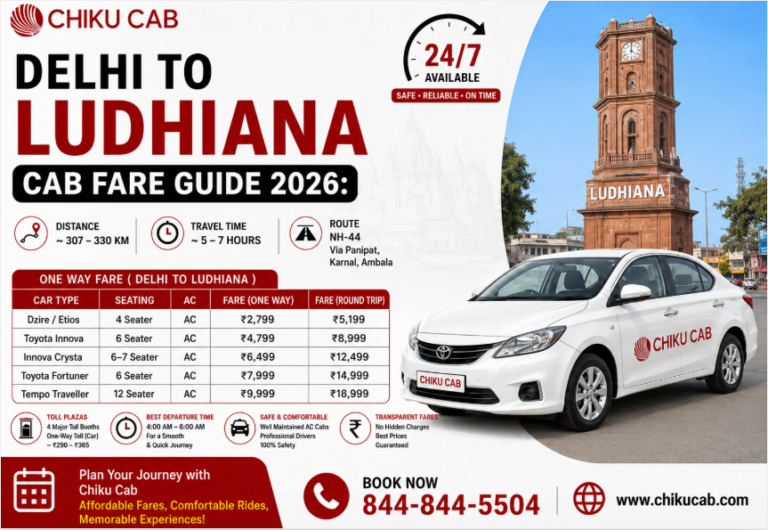 Delhi to Ludhiana Cab Fare Guide