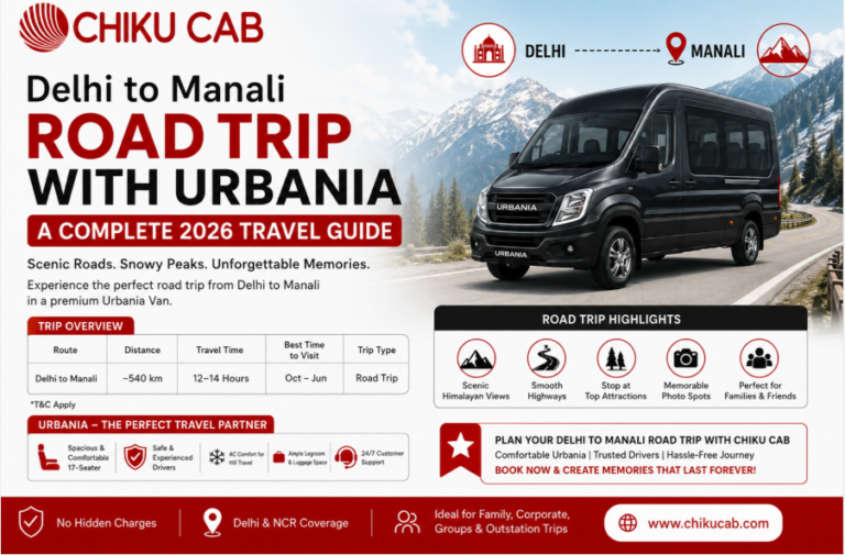 Delhi to Manali Road Trip with Urbania
