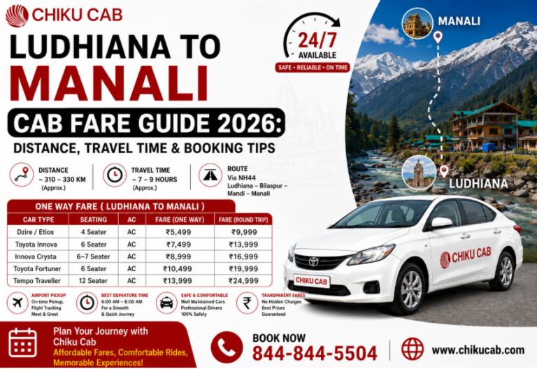 Ludhiana to Manali
