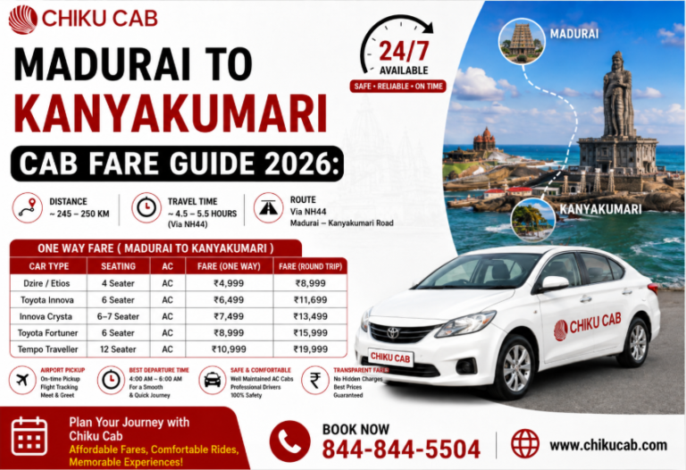 Madurai to Kanyakumari Cab Fare Guide