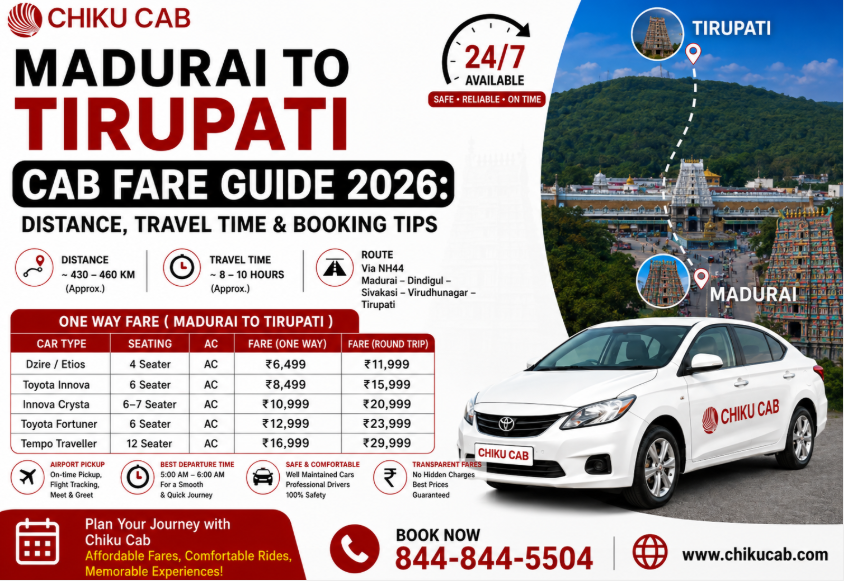 Madurai to Tirupati Cab