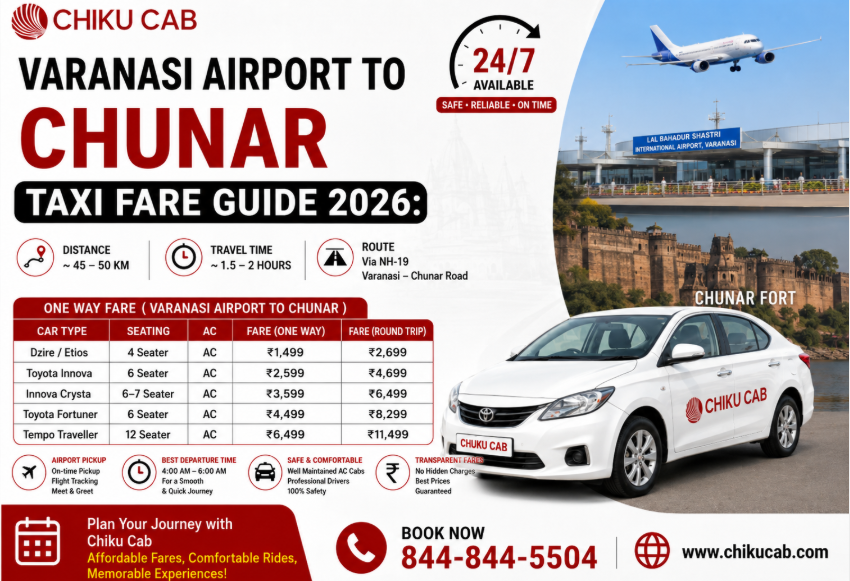 Varanasi Airport to Chunar Taxi Fare Guide