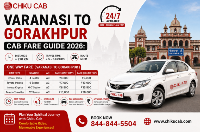Varanasi to Gorakhpur Cab