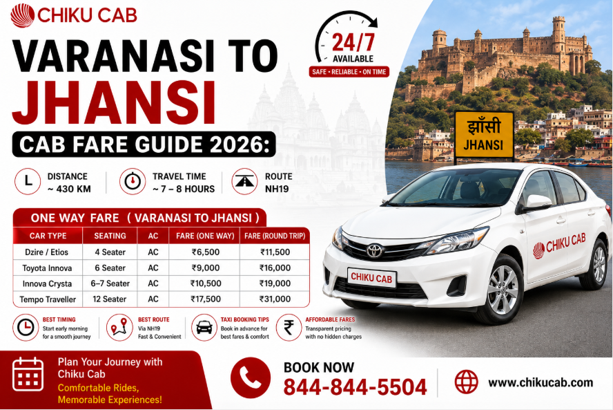 Varanasi to Jhansi Cab Fare Guide