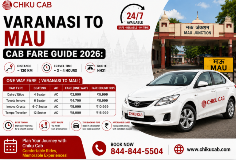 Varanasi to Mau Cab Fare Guide