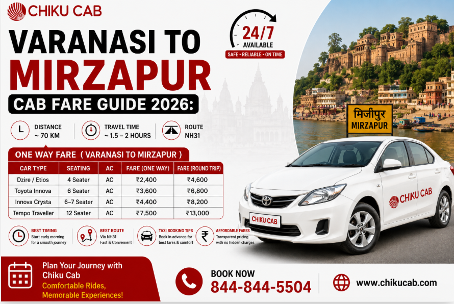 Varanasi to Mirzapur Cab Fare