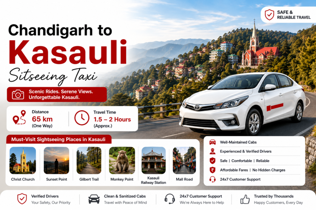 Chandigarh to Kasauli Cab