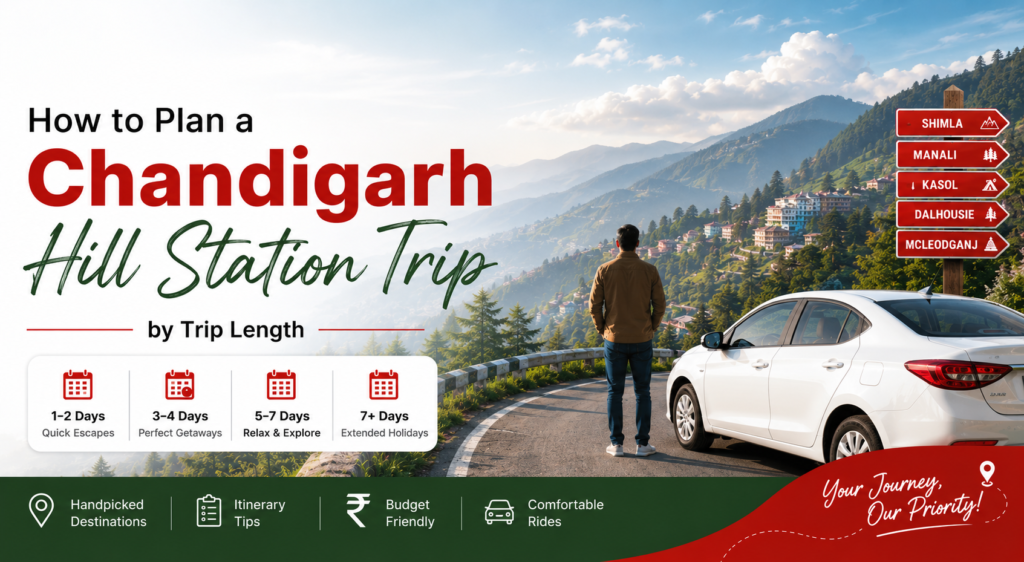 How to Plan a Chandigarh Hill Station Trip by Trip Length