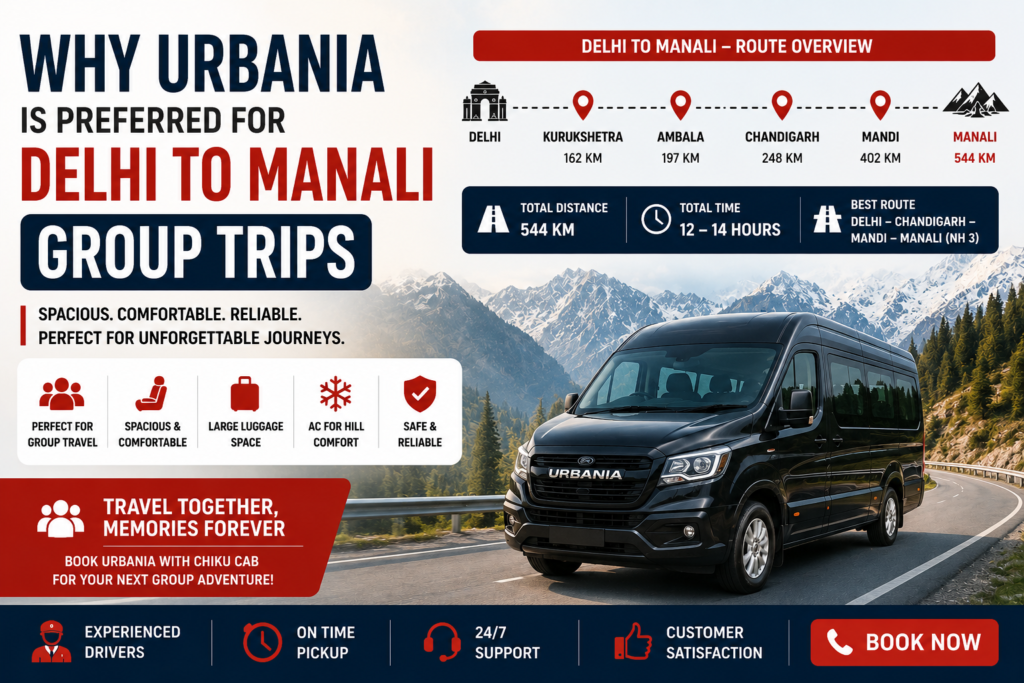 Why Urbania is Preferred for Delhi to Manali Group Trips
