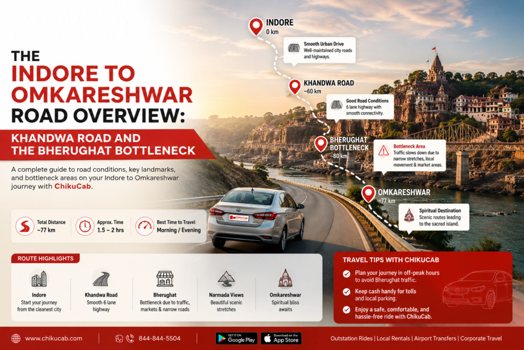 The Indore To Omkareshwar Road Overview: Khandwa Road And The Bherughat Bottleneck