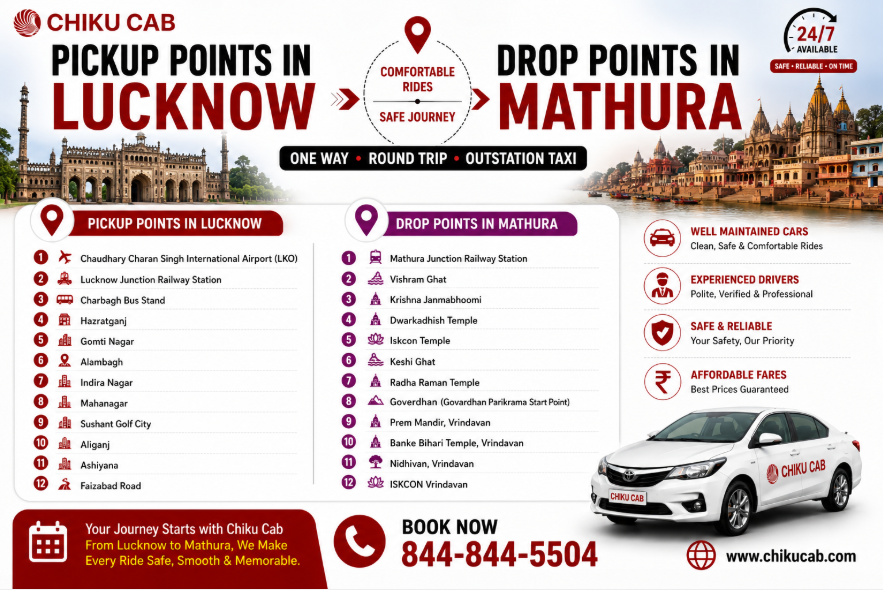 Lucknow to Mathura
