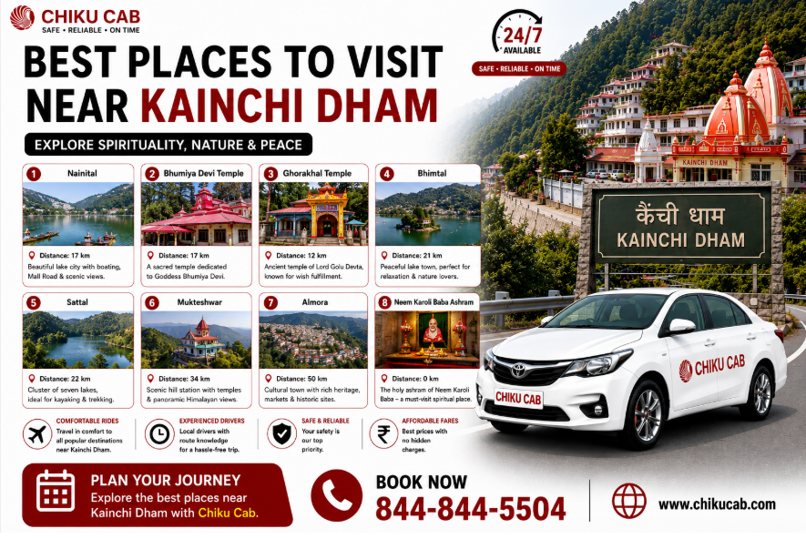 Noida to Kainchi Dham