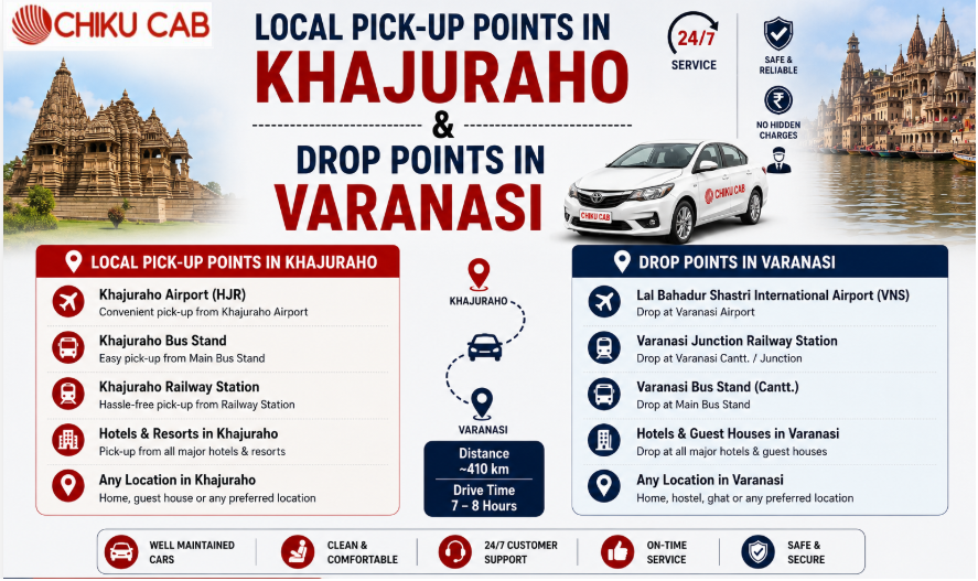 Local Pick Up Points in Khajuraho & Drop