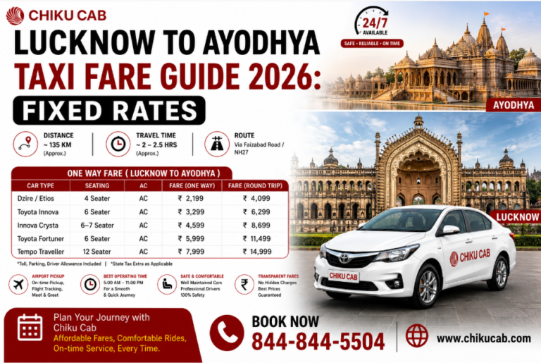 Lucknow to Ayodhya Taxi Fare