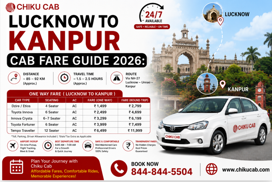 Lucknow to Kanpur Cab Fare