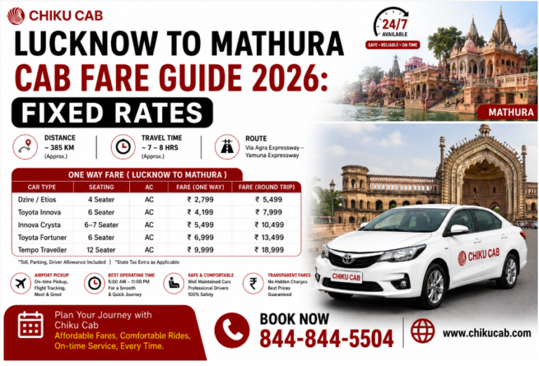 Lucknow to Mathura Cab