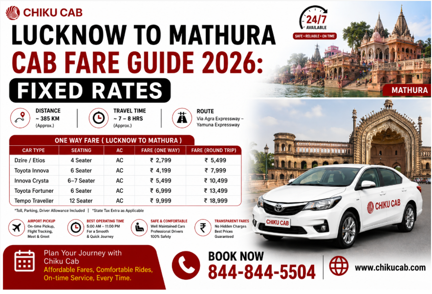 Lucknow to Mathura Cab