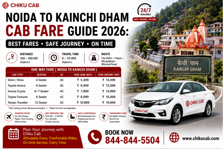 Noida to Kainchi Dham Cab