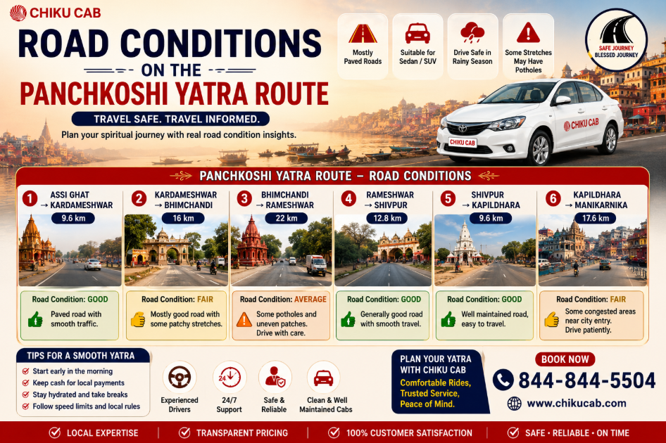 road condition