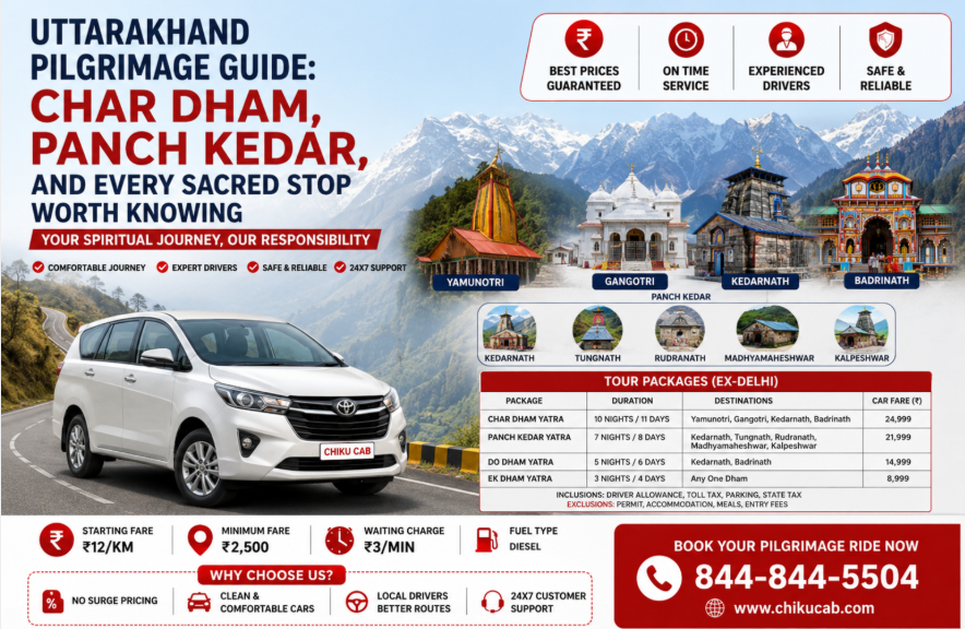 uttrakhand pligirism guide