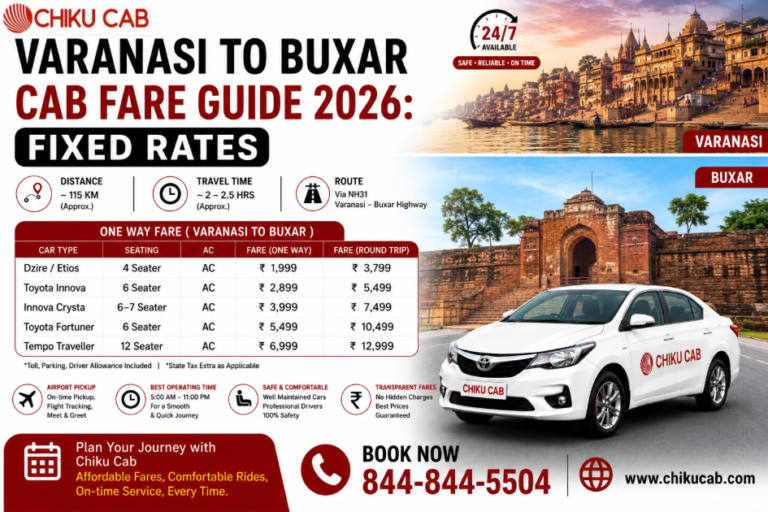 Varanasi to Buxar Cab Fare