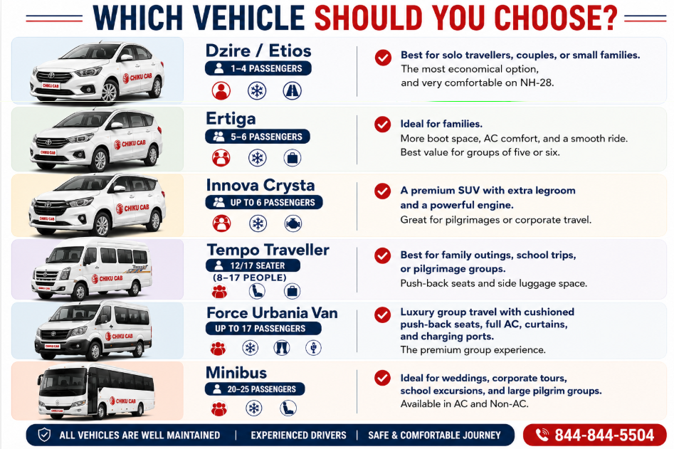 which cab