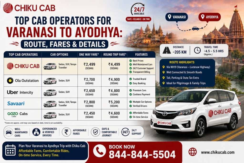 Cab Operators for Varanasi to Ayodhya